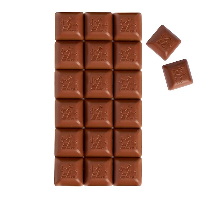 Hangi çikolata favoriniz ?