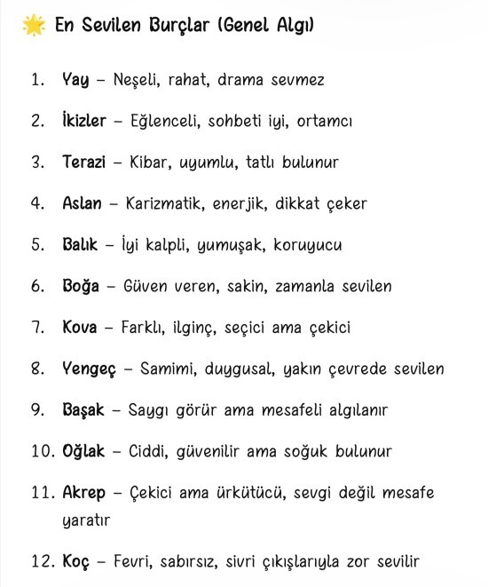 Yapay zekaya göre en sevilen burçlar böyleymiş. Sizce doğru mu?