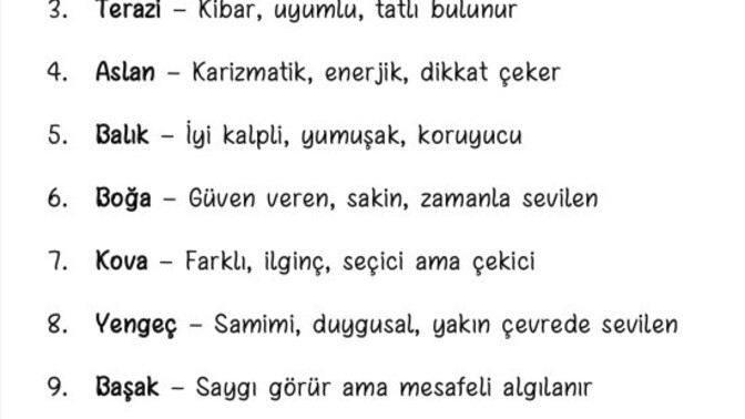 Yapay zekaya göre en sevilen burçlar böyleymiş. Sizce doğru mu?