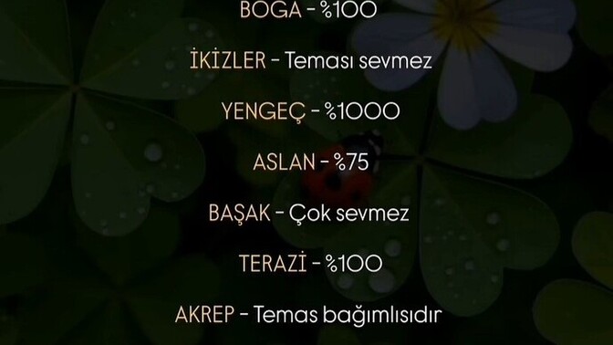 Temas bağımlısı diyince itici mi geliyor artık sanki?