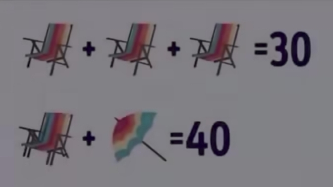 Bu soruyu doğru yanıtlayabilir misin?