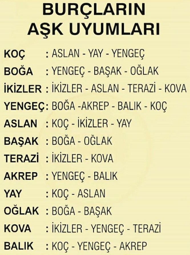 Burçların Aşk❤️ uyumlari nasılmış?