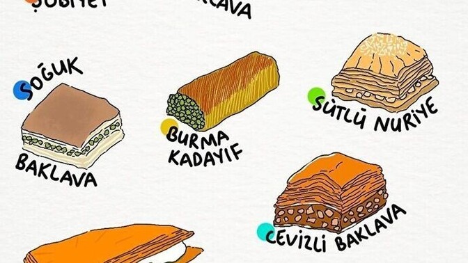 Hangi tatlıyı seversin? Tarafını seç?