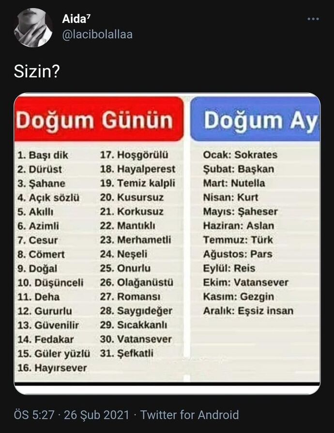 Doğum gününüze göre siz neymişsiniz?