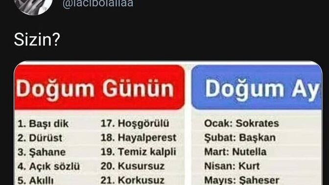Doğum gününüze göre siz neymişsiniz?