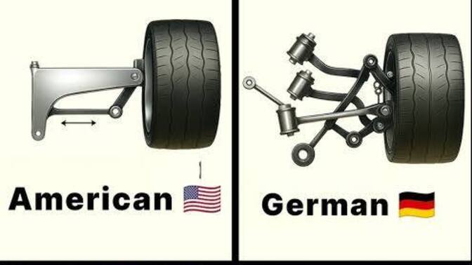 Arabalarda, Alman Mühendisliğimi Amerikan Mühendisliğimi?