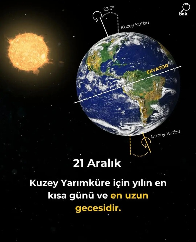 Yılın en uzun gecesinde neler yapıyorsunuz/yapacaksınız bakalım?