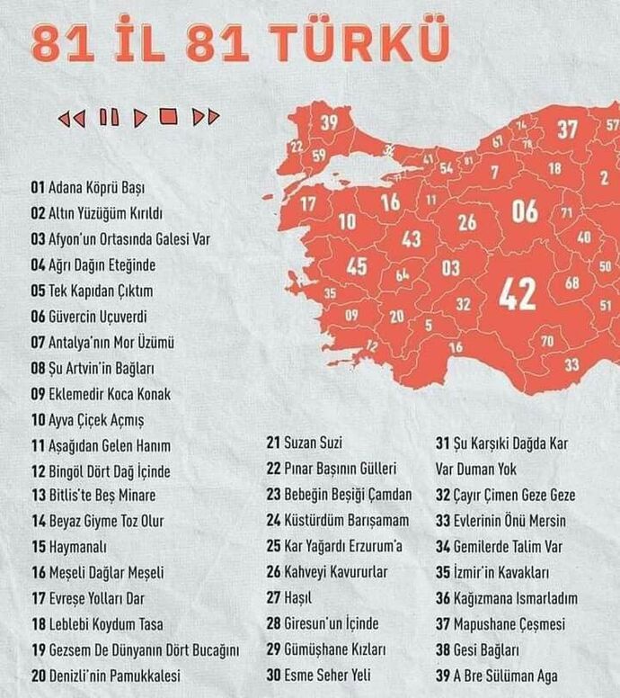 Sizin memleketinizin türküsü hangisi?