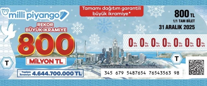 Diyelim ki yeni yıl milli piyangonun büyük ikramiyesi size çıktı ilk yapacağınız şey ne olur?
