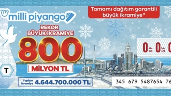 Diyelim ki yeni yıl milli piyangonun büyük ikramiyesi size çıktı ilk yapacağınız şey ne olur?