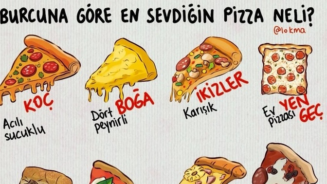 Burcuna göre en sevdiğin pizza neli?