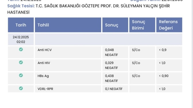 İki ay sonra yapılan Hiv testi güvenilir mi?