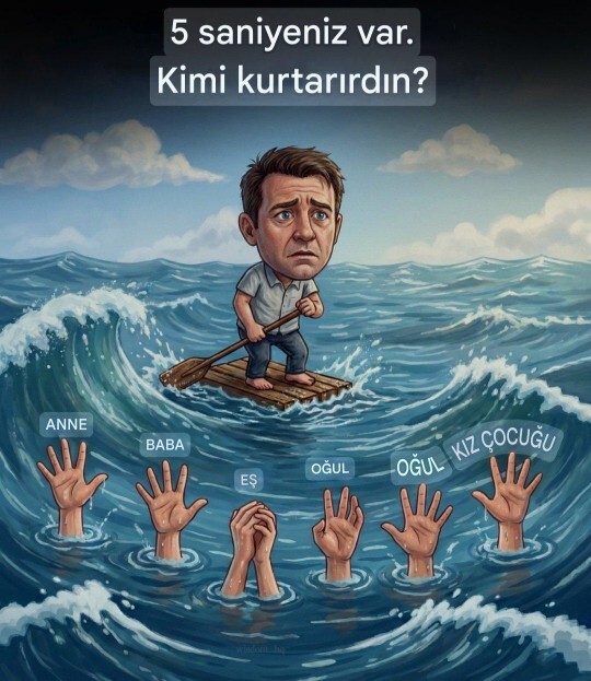 Kimi kurtarırsın?