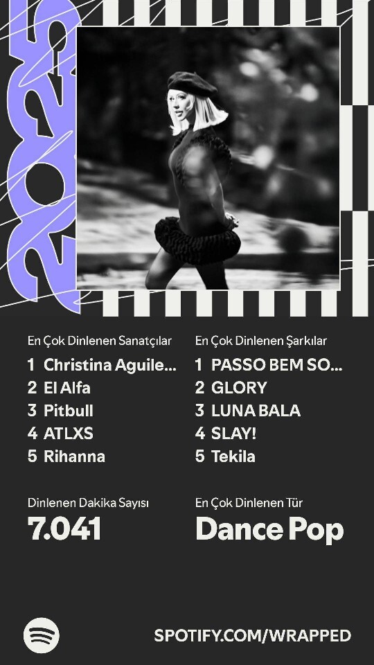 2025 spotifyda en çok dinlediğiniz sanatçılar?