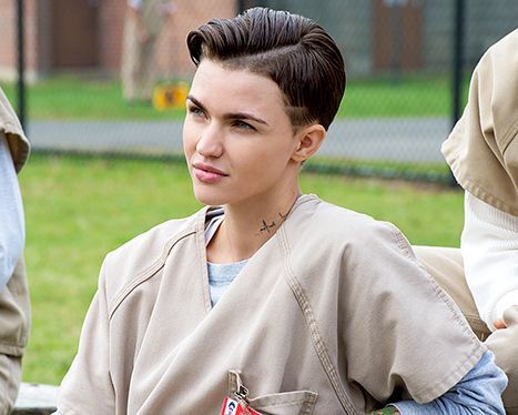 Avusturalyalı kadın oyuncu ruby rose hem güzel hem de birçok türk erkeğinden daha yakışıklı olması tuhaf değil mi?