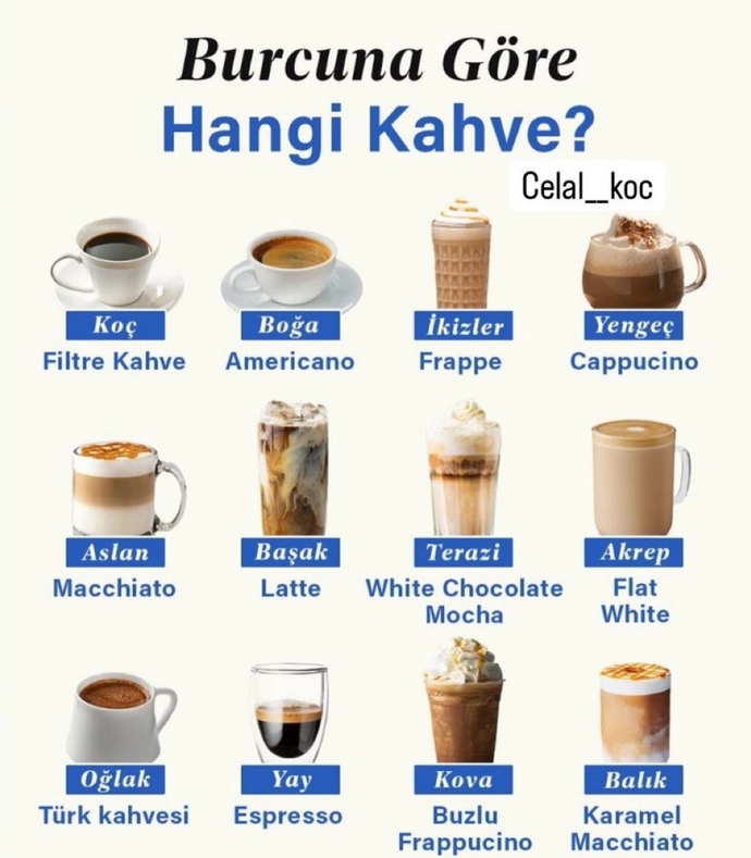 Burcuna göre hangi kahvesin?