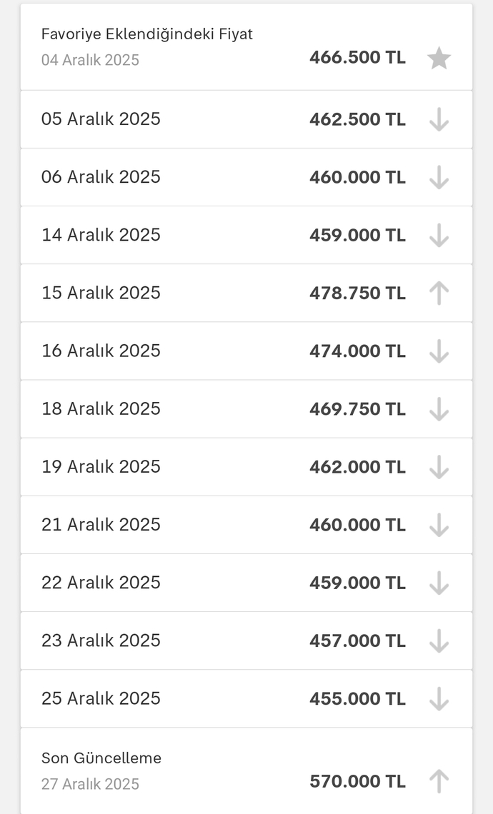 Bu bir soygun degil mi?