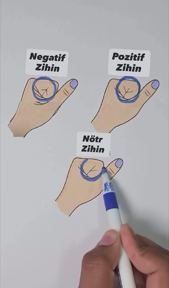 Siz hangi zihin tipindensiniz?