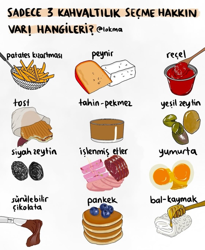 Sadece 3 kahvaltılık seçme hakkın var hangilerini seçersin?