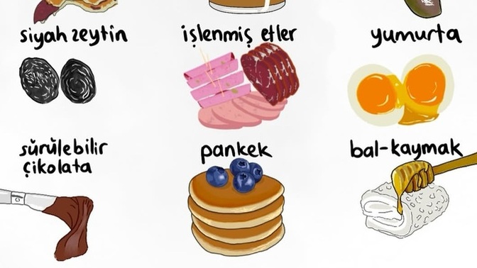Sadece 3 kahvaltılık seçme hakkın var hangilerini seçersin?