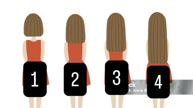 Sizce bir kadında saç uzunluğu bunlardan hangisi kadar olmalı?