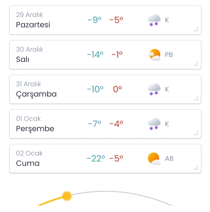 Sizde de kar yağdı mı, havalar nasıl, okullar tatil oldu mu?