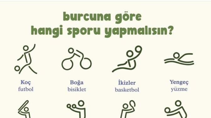 Burcuna göre hangi spor sana daha uygun, hangi burç hangi sporu yapmalı?