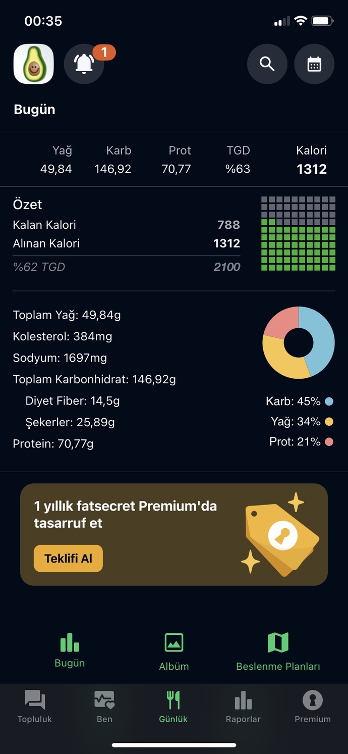 Kilo almak için yeterli mi kilo alırmıyım?