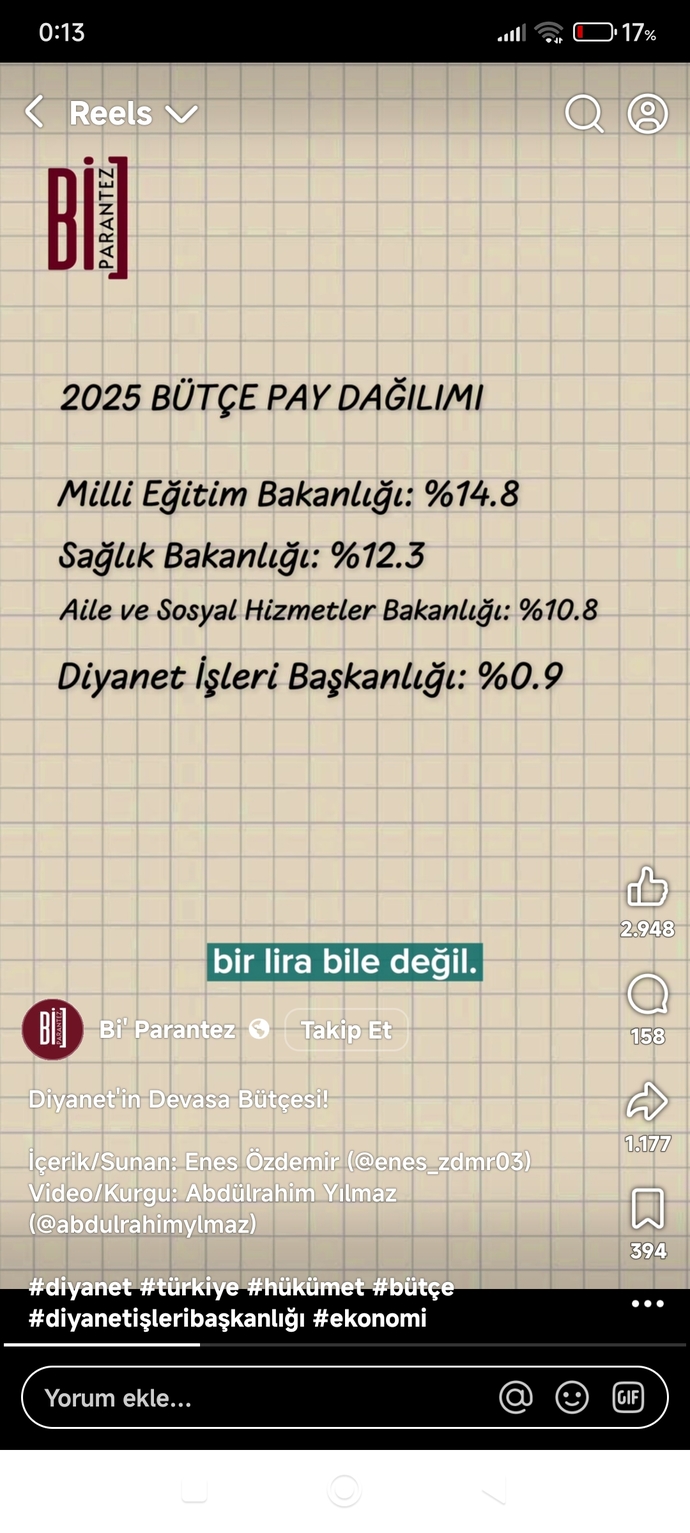 Diyanetin bütçesi hakkında ne düşünüyorsunuz, sizce bu bütçe fazla mı az mı?