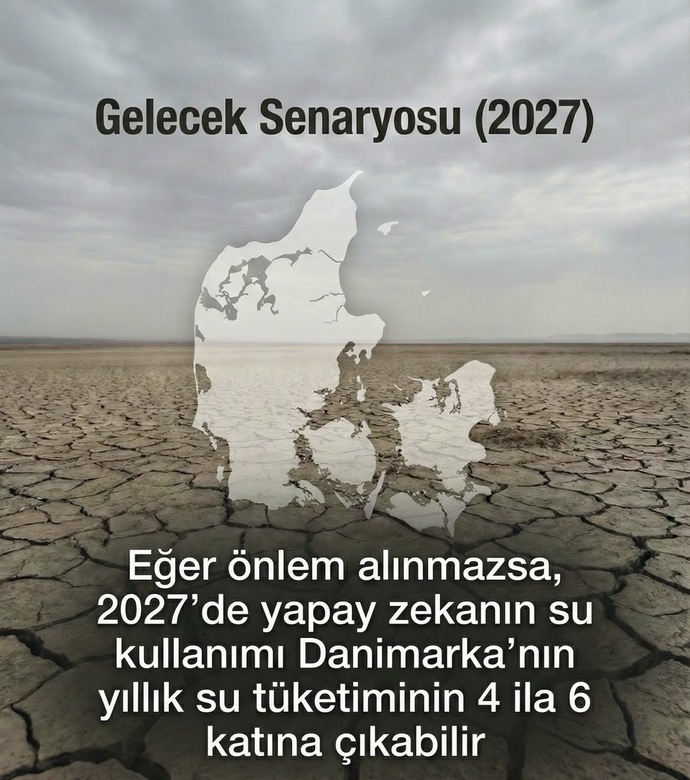 Günlük hayatta ne sıklıkla yapay zekayı kullanıyorsunuz, sizce sınır getirilmeli mi?