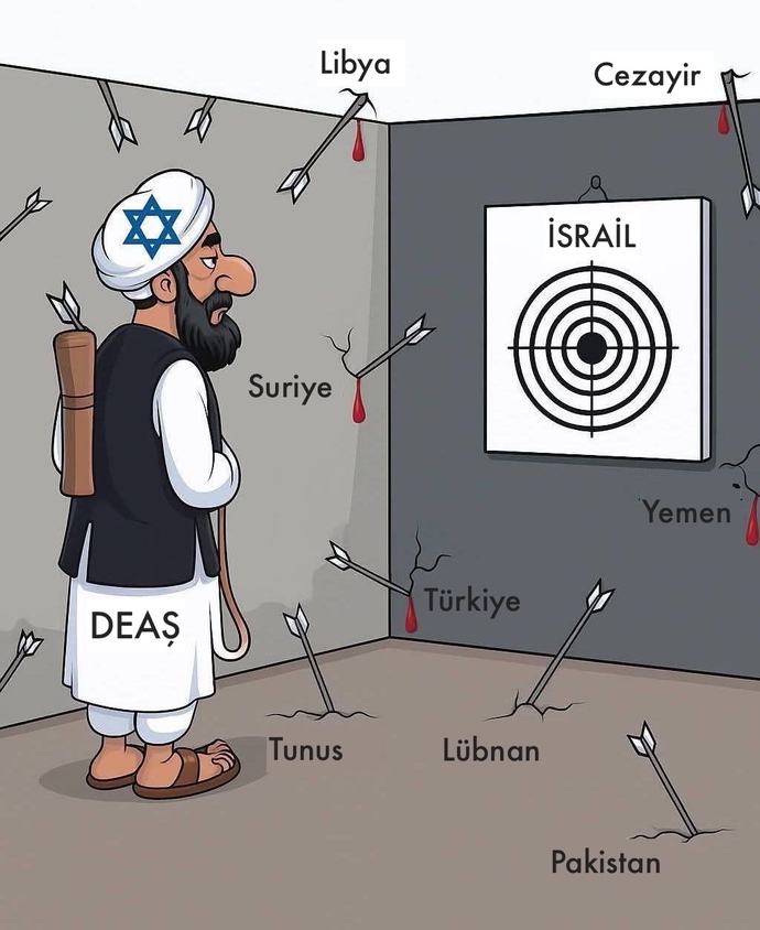 Sizce İŞİD (DEAŞ) bir israil projesi mi?