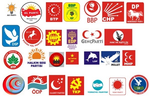 Bir siyasi partiye üyeliğiniz var mı?
