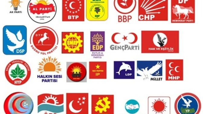 Bir siyasi partiye üyeliğiniz var mı?