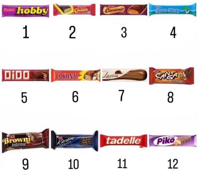 Senin favorin hangisi?