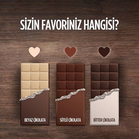 Sizin favori çikolatanız?