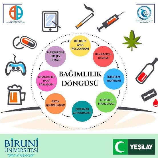 Sizin de sigara, alkol, kumar gibi vazgeçemediğiniz kötü alışkanlıklarınız var mı?
