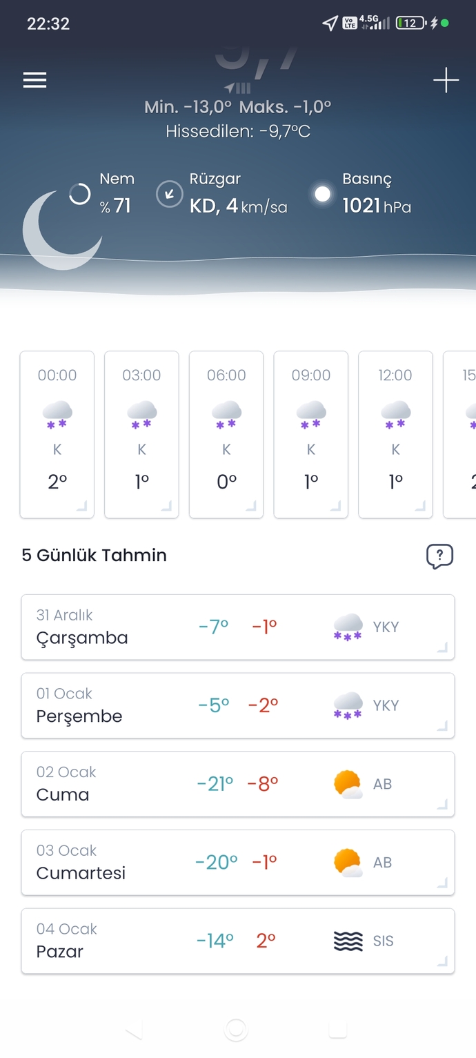 Havalar orada kaç derece 🥶🤧?