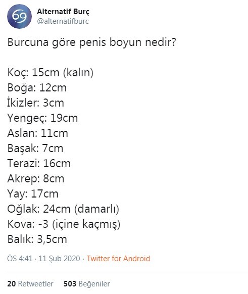 Burçlara göre boyu doğru mu?
