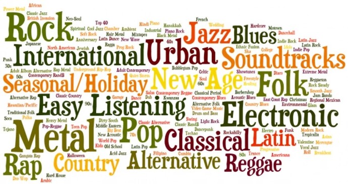 Kendinizi hangi müzik tarzına yakın hissediyor sunuz?
