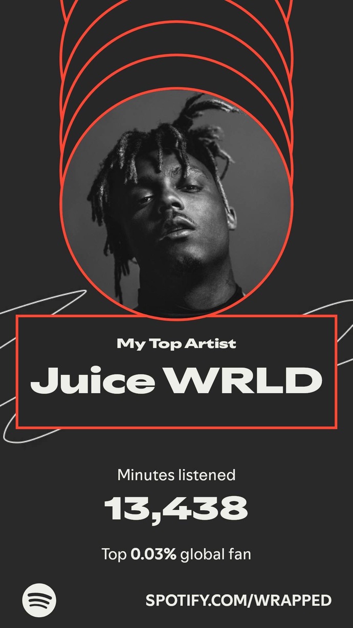 Spotify özetinde en çok dinlediğiniz şarkıcı kim?