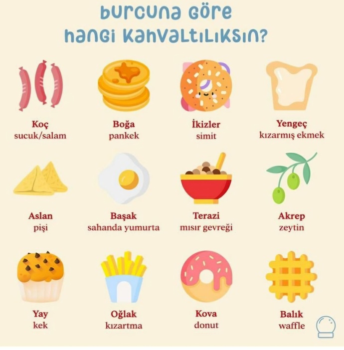 Burcuna göre hangi kahvaltılık sensin, sen daha çok neye benziyorsun 😋?