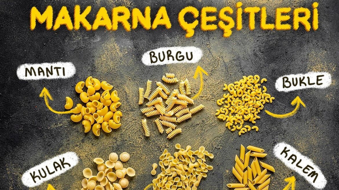 Makarna severler buraya 🍝 en çok hangi makarna sosunu ve şeklini seviyorsun?