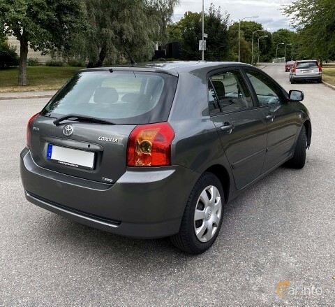 Bir araba alacak olsan hangi marka model arabayı seçerdin ve neden 🚗?