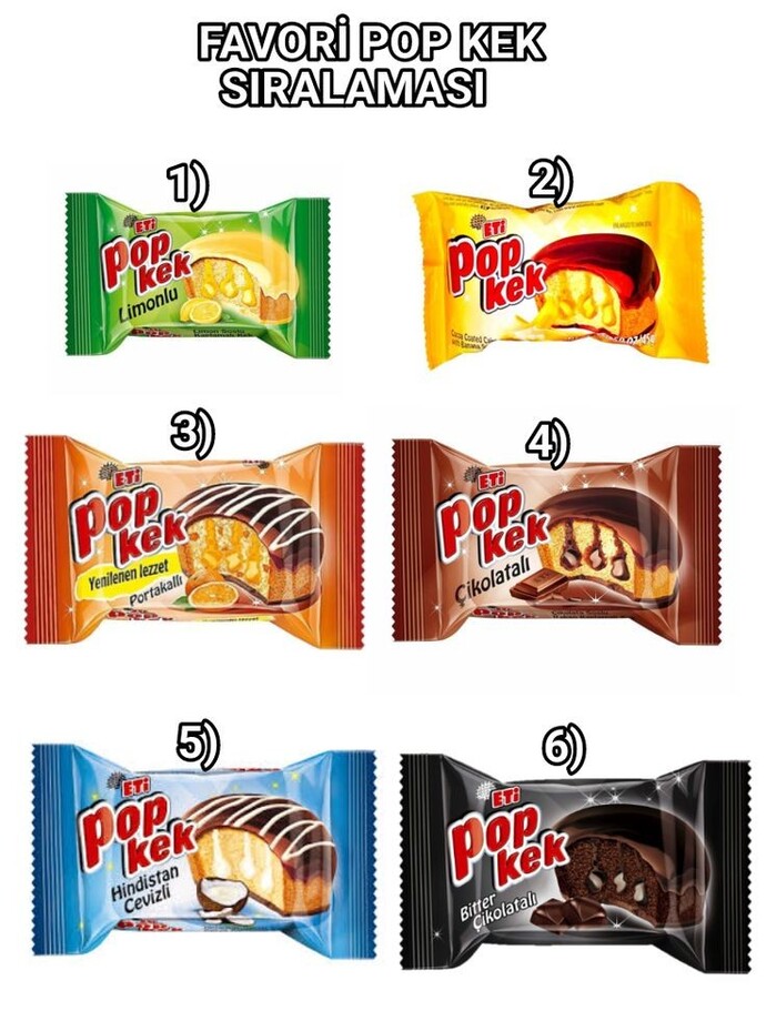 Hangi popkeki daha çok seviyorsunuz?