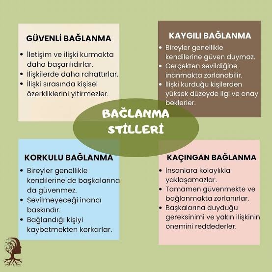 Sen ilişkilerinde hangi bağlanma stilindesin?