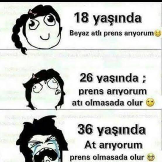 Kızlar kaç yaşından sonra evde kalmış sayılıyor, 30 mu 35 mi 😅?