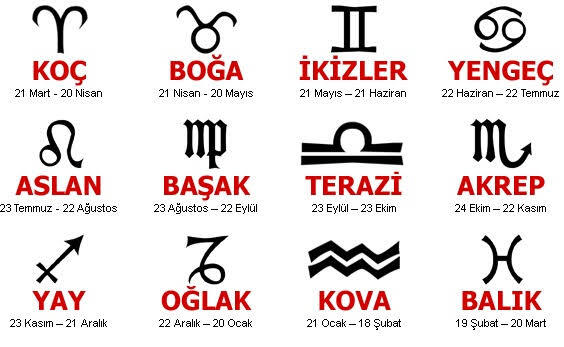 Burcunuz nedir, burçlara inanır mısınız?