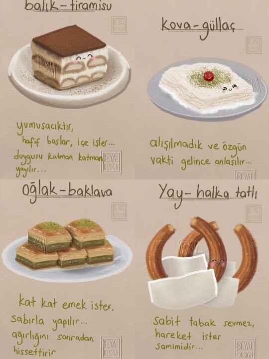 Burçlar bir tatlı olsaydı ne olurdu?