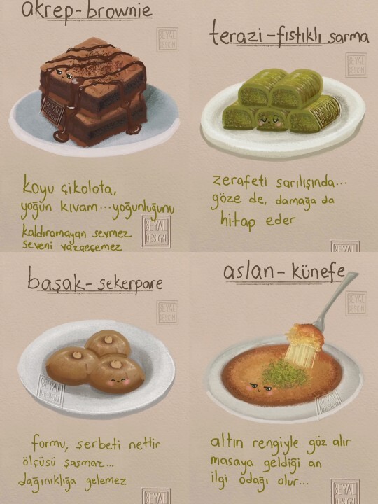 Burçlar bir tatlı olsaydı ne olurdu?