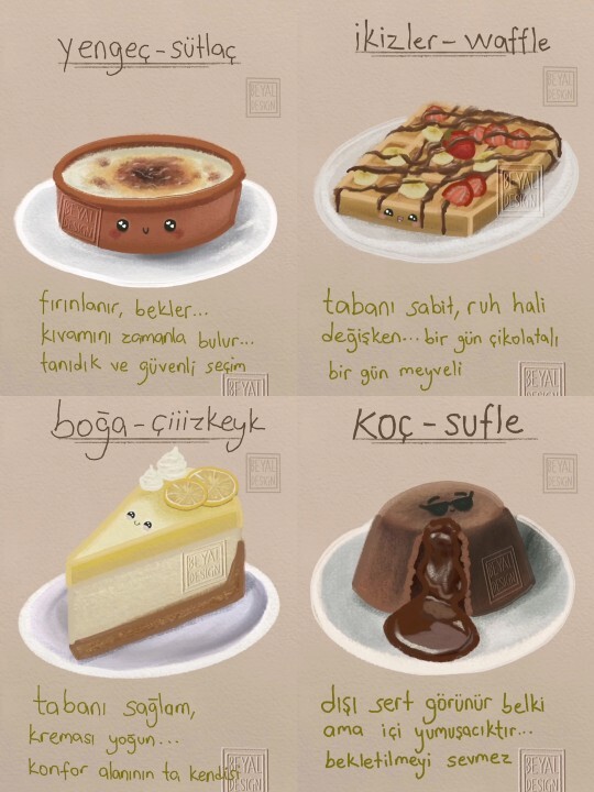 Burçlar bir tatlı olsaydı ne olurdu?